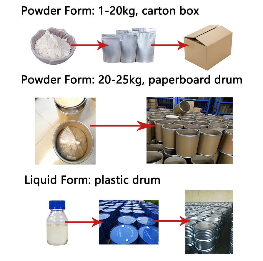 Free Sample Elagolix CAS 834153-87-6 Elagolix-004-R API Intermediate